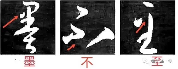 八种点画草书写法：提点